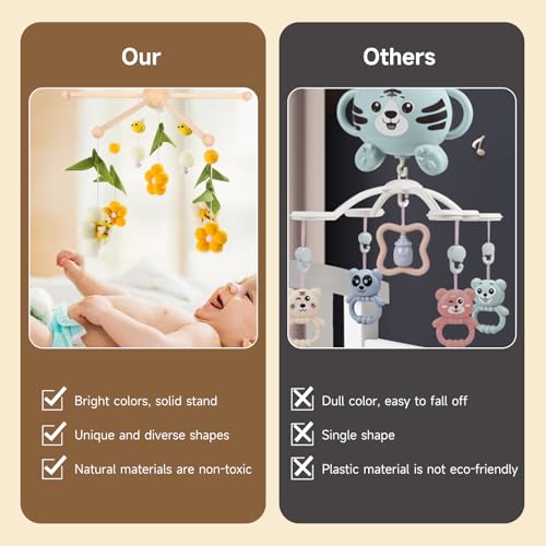 FLEXMAN Wooden Mobile Frame Kit for Baby Crib