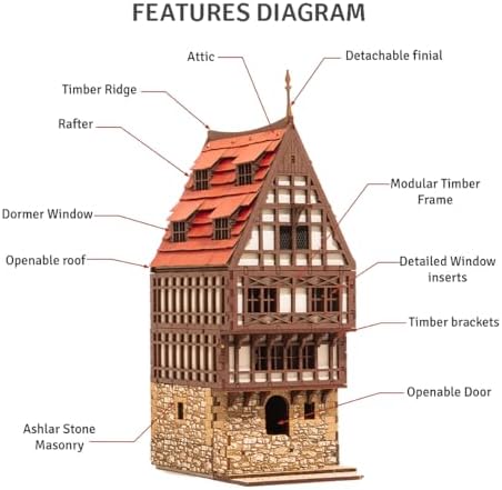 Cooper Rowhouse DIY Wooden Building Kit for Teens and Adults
