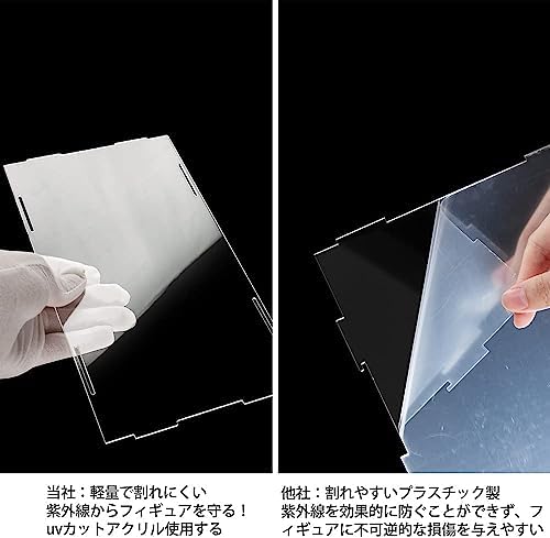Clear Acrylic Display Case for Collectibles 78x78x118inch