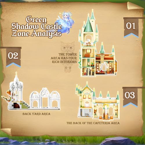 Magic Medieval Castle Building Block Set - 1555PCS