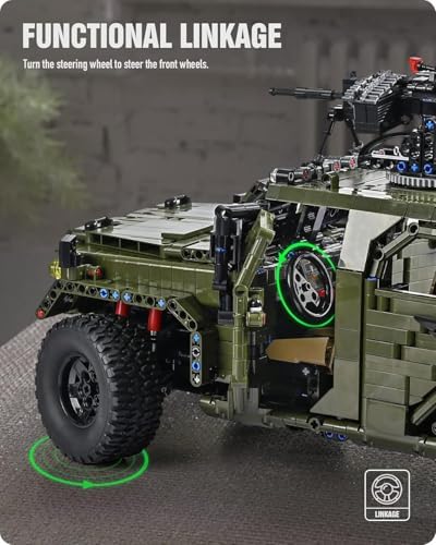 Nifeliz Warrior Military Car Building Kit 3175 Pieces
